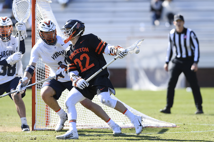 www.insidelacrosse.com