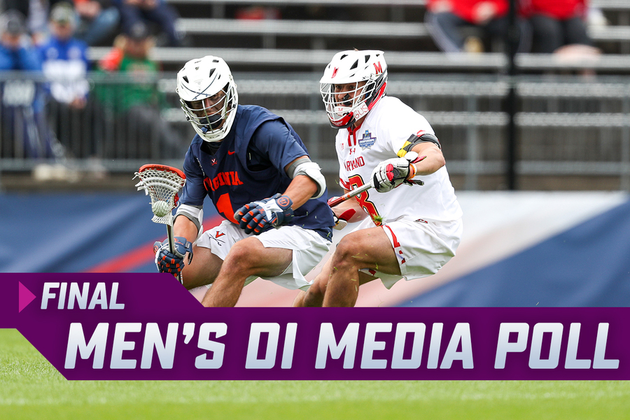 www.insidelacrosse.com