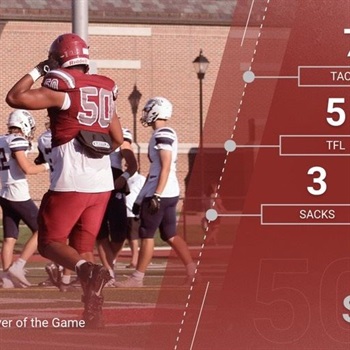 www.hudl.com