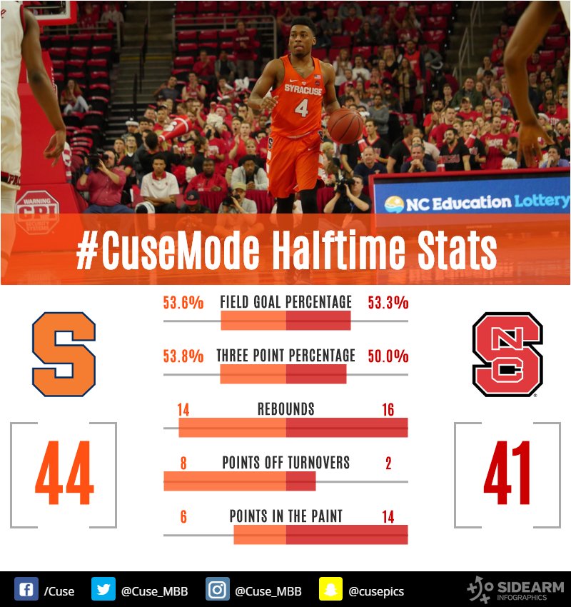 C3nvuRBWcAAEWHZ.jpg:large