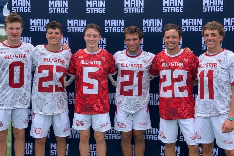 www.insidelacrosse.com