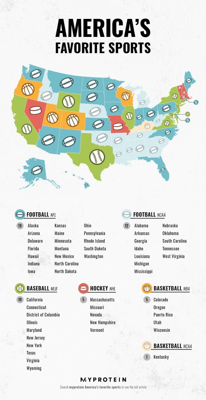 myprotein-usa-americas-favorite-sports-map.jpg