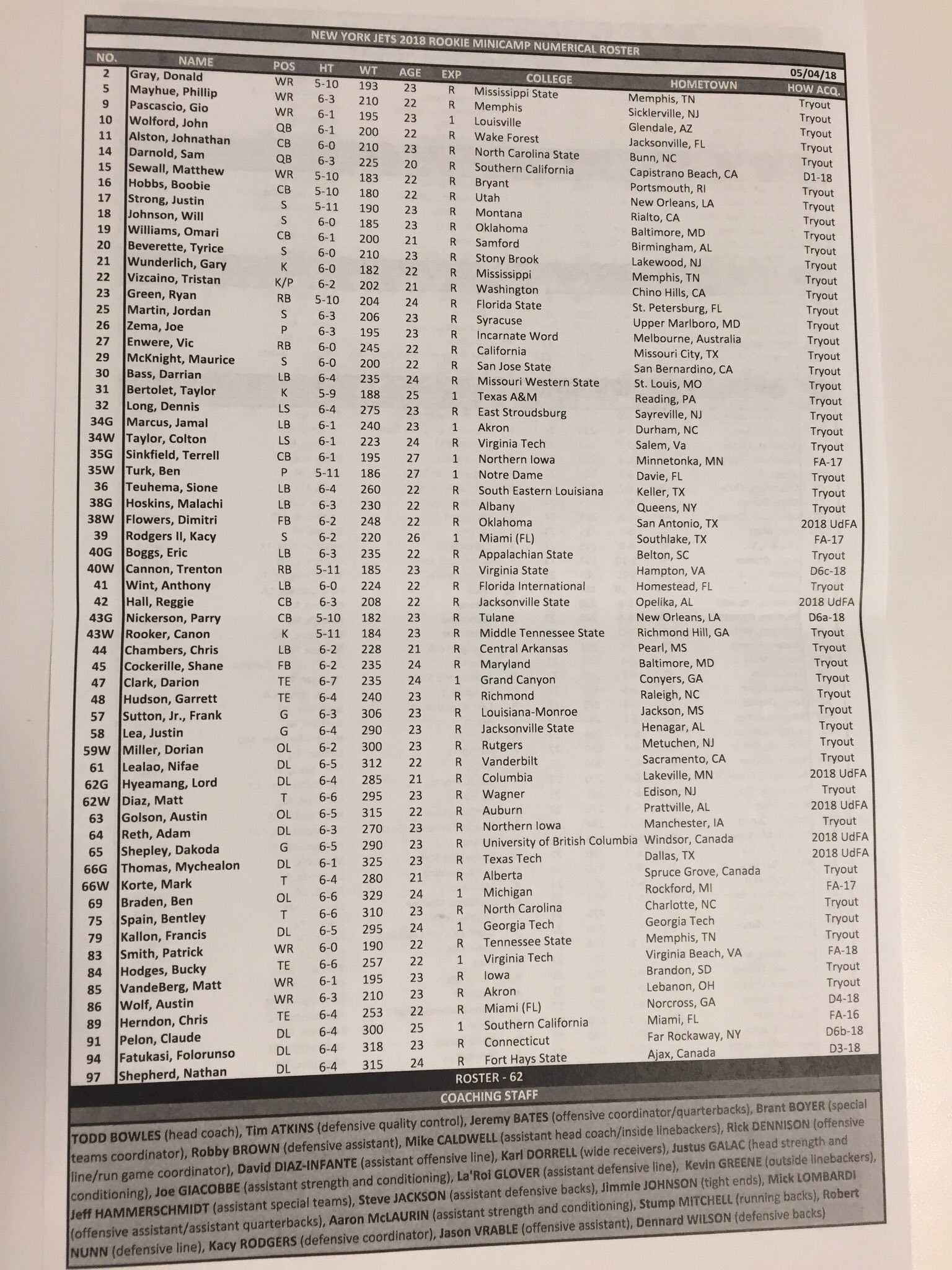 DcYodxDUwAA3rHL.jpg:large