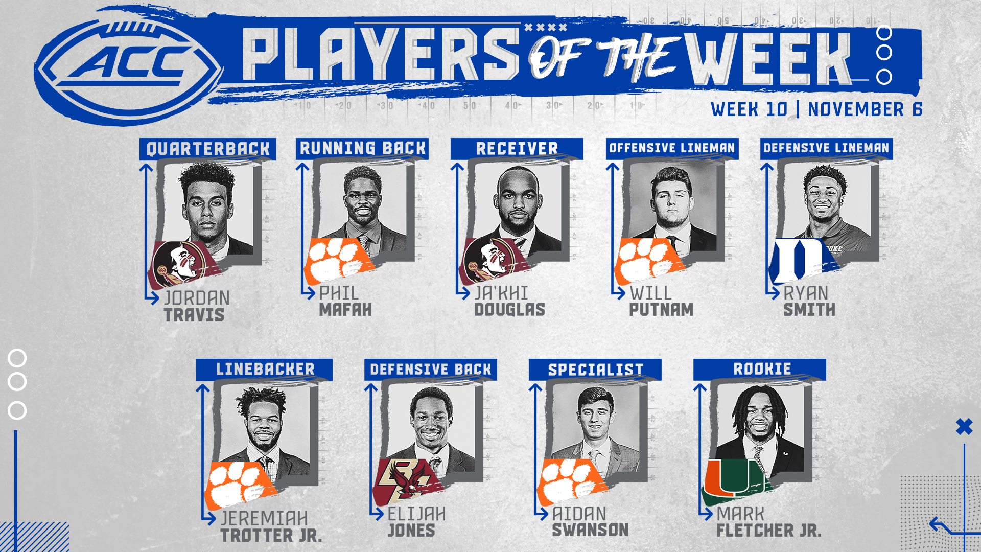 WK10_FBPOTW.png