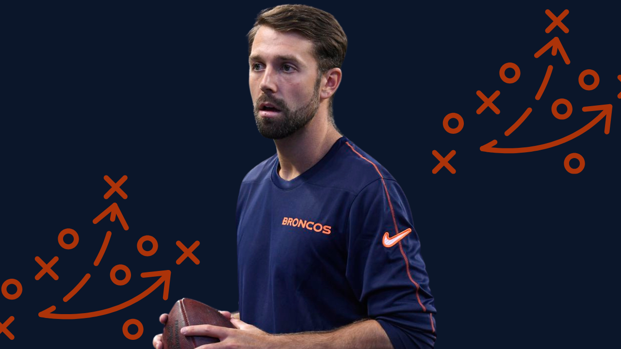 www.sportsmockery.com