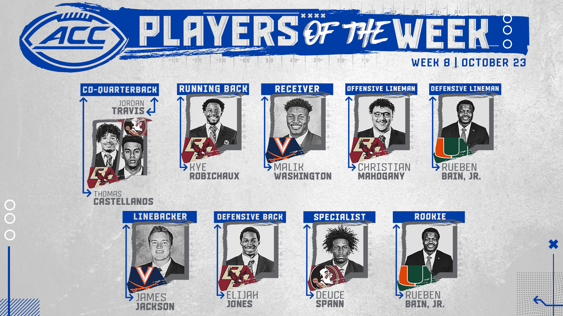 WK10_23_24_FBPOTW.png