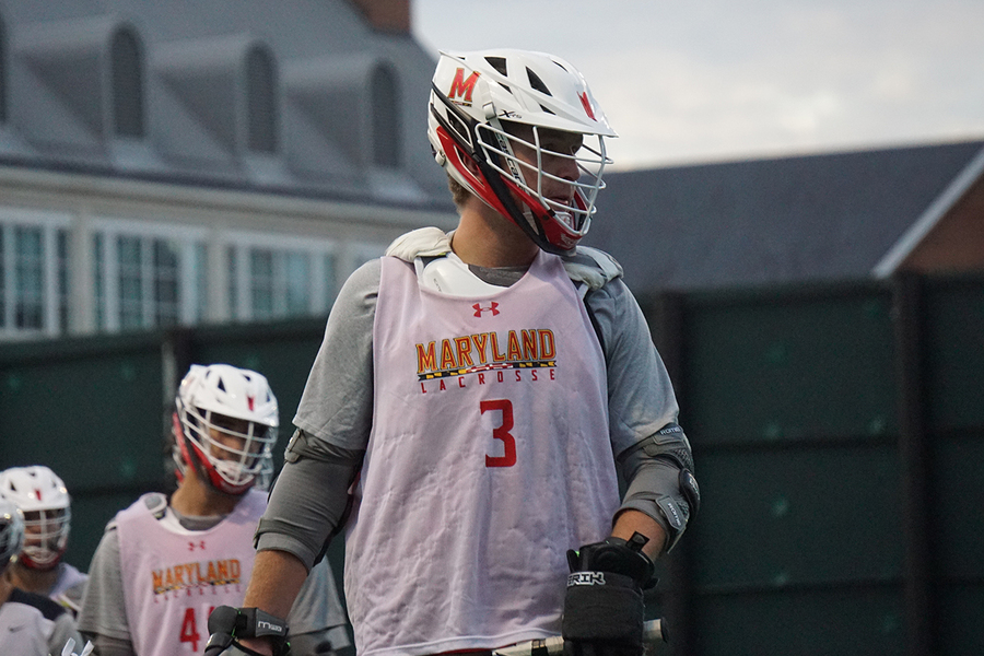 www.insidelacrosse.com