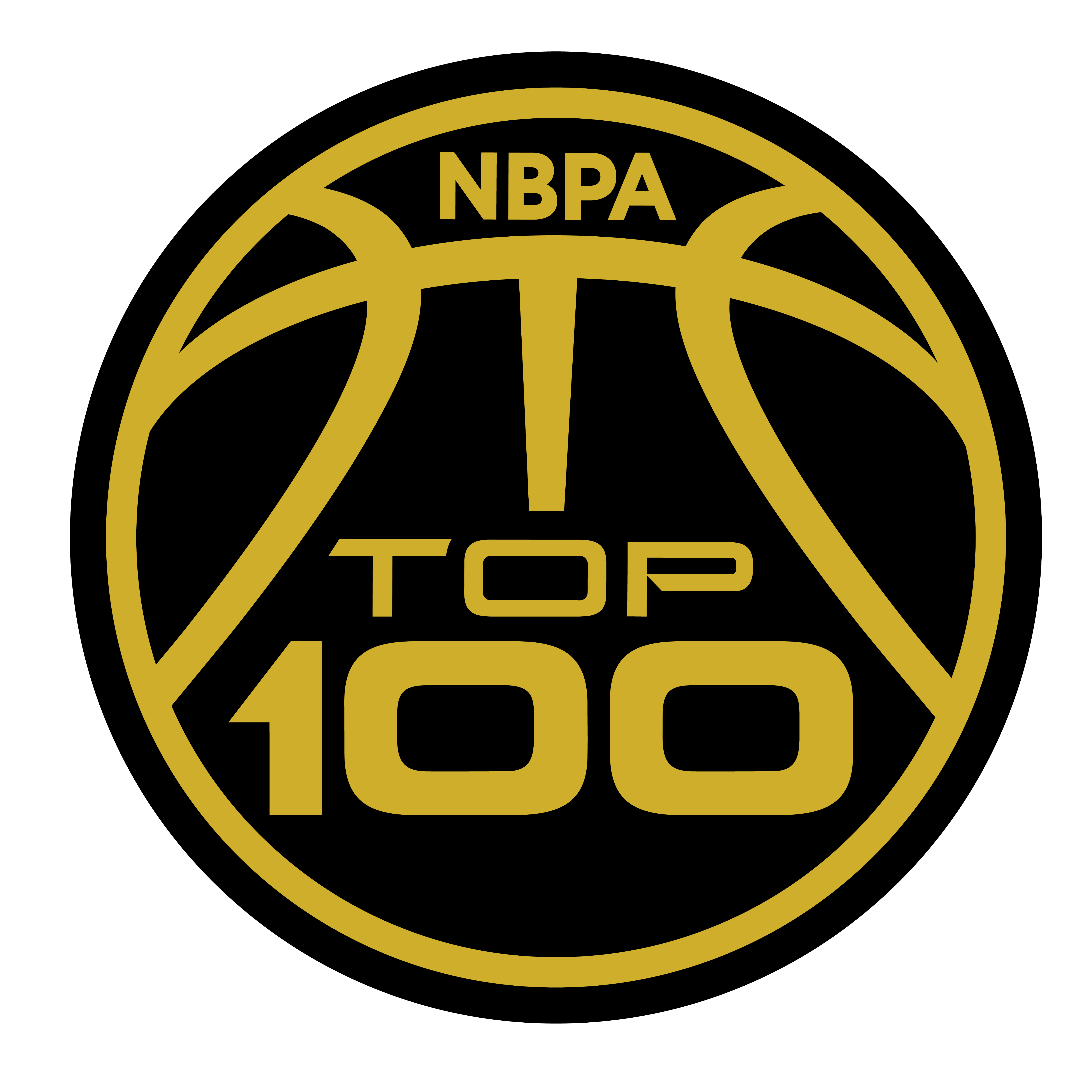 top100camp.com