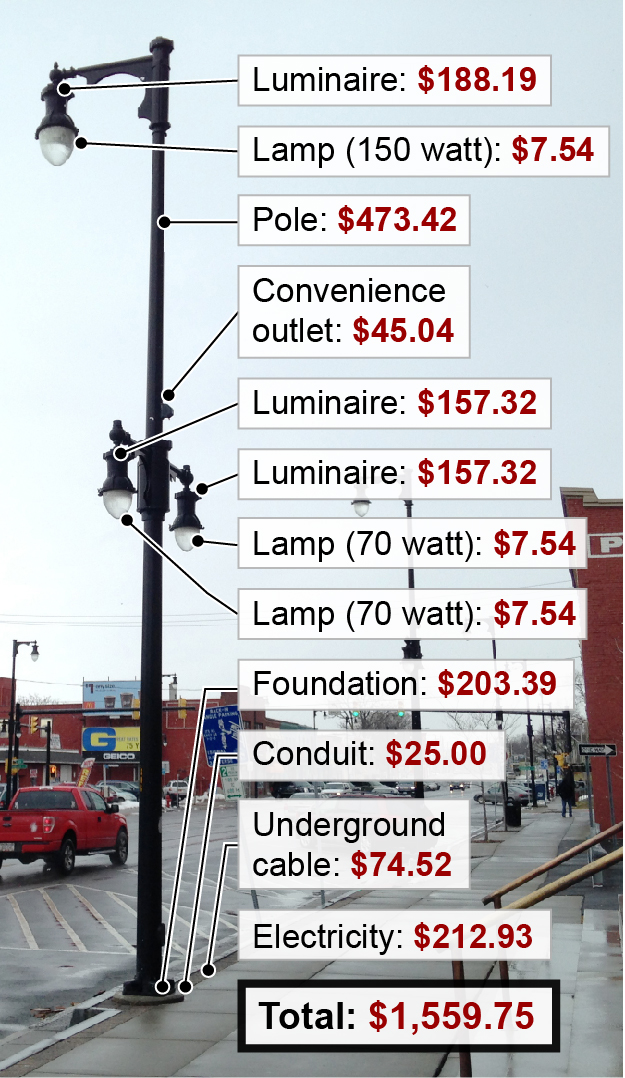 street_lamp_cost2-01.jpg