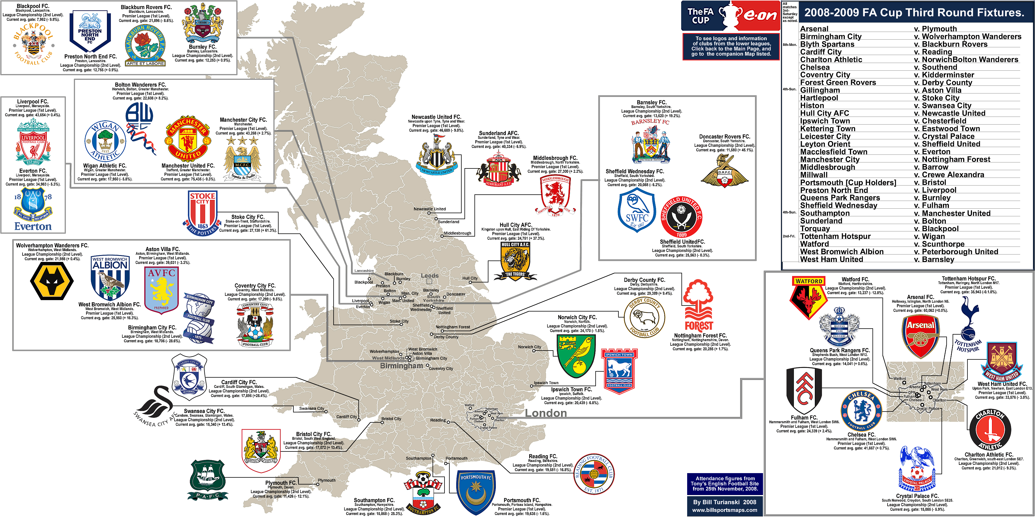 2008-09_fa-cup_3rd-round_44clubs-from-premier-league_and-league-championship_c.gif