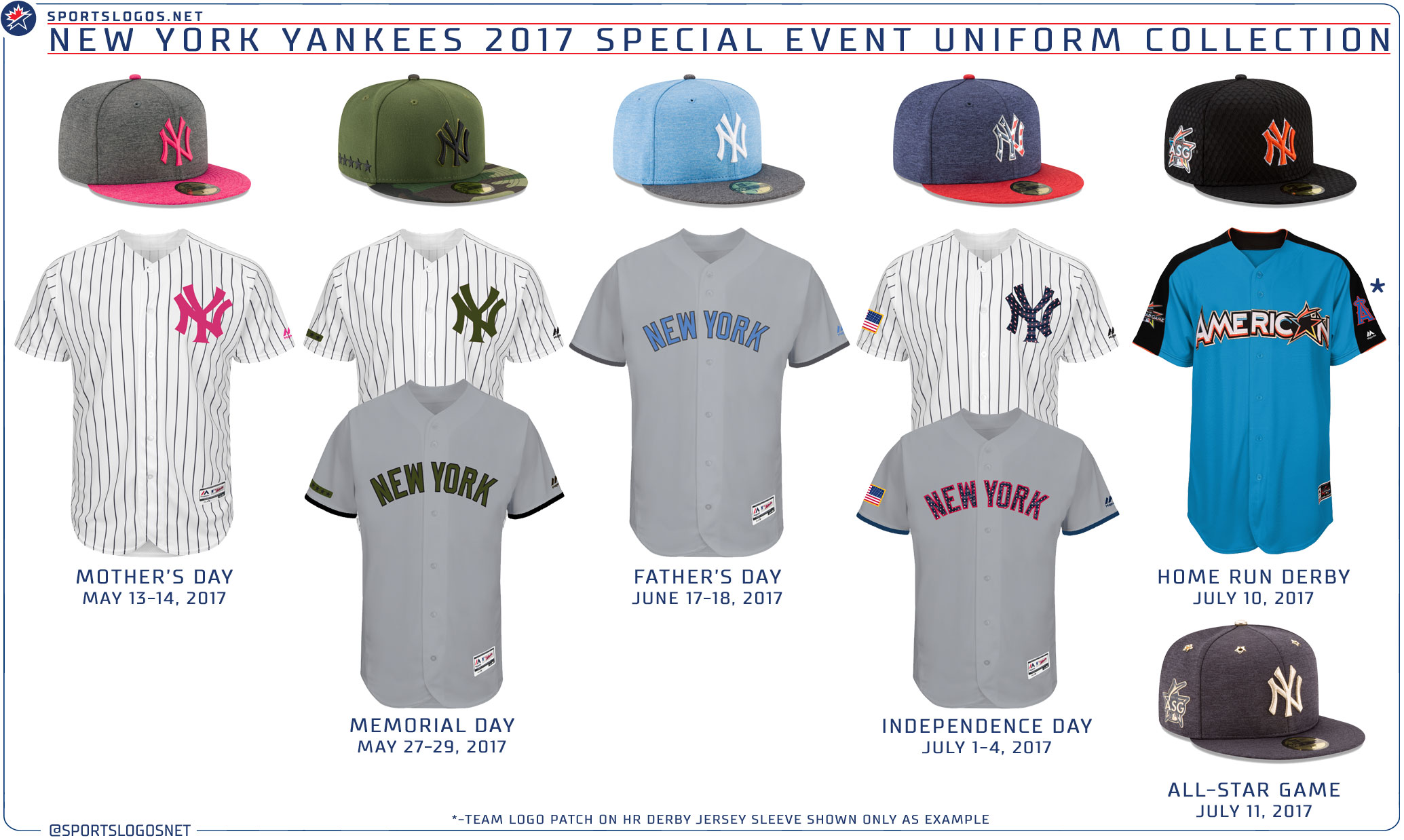 New-York-Yankees-2017-Special-Event-Uniforms.jpg