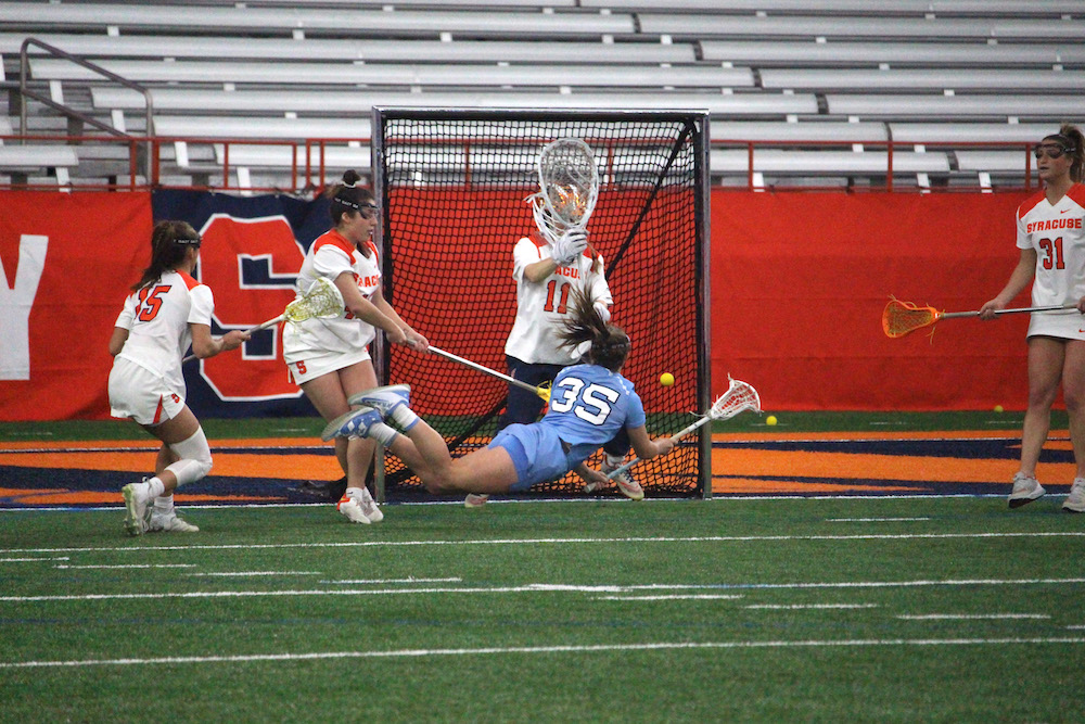 dailyorange.com