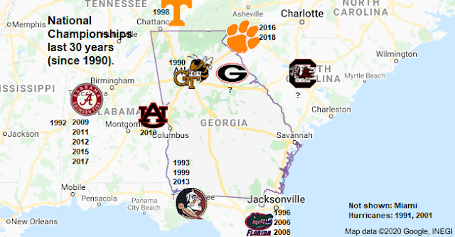 National Champs, Southeast, 1990-2019