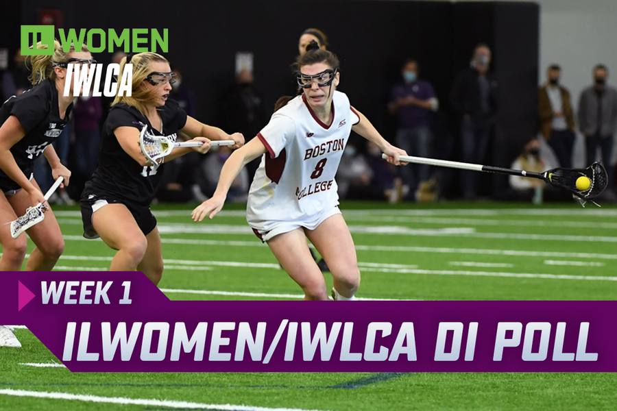 www.insidelacrosse.com