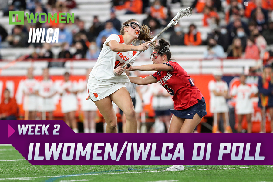 www.insidelacrosse.com