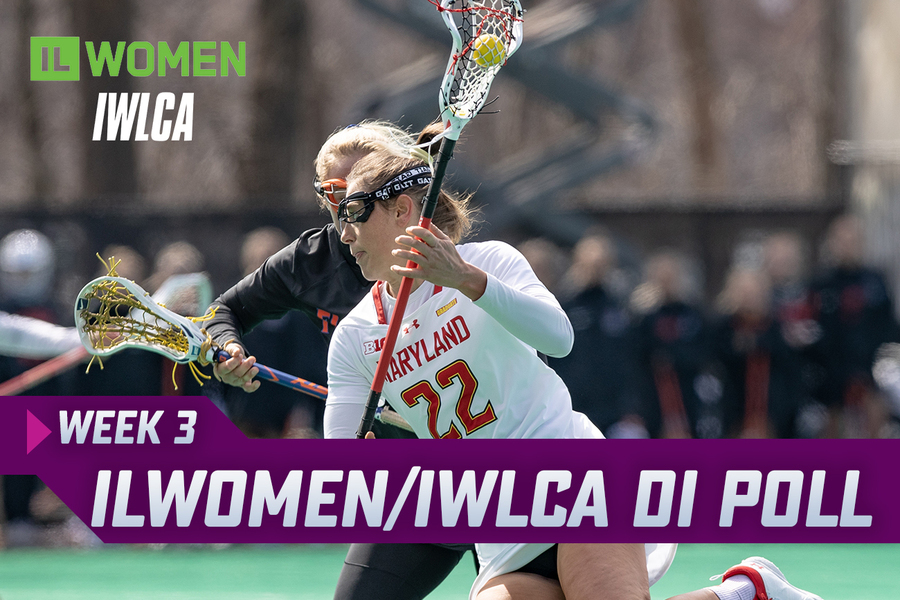 www.insidelacrosse.com