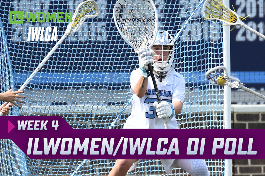 www.insidelacrosse.com