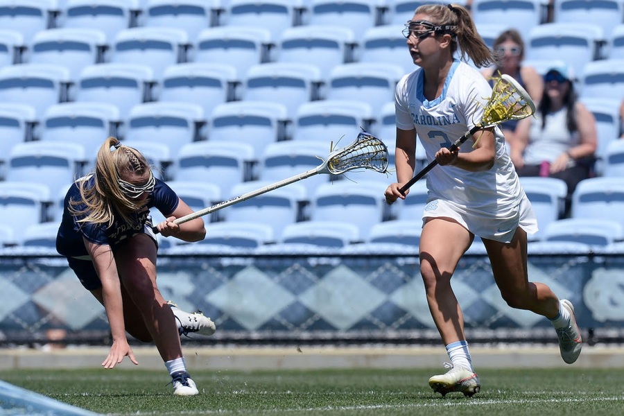 www.insidelacrosse.com