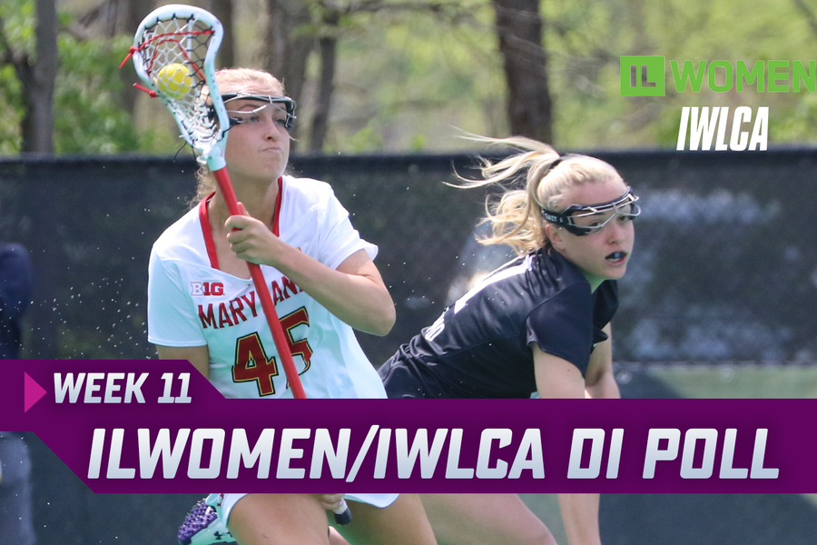 www.insidelacrosse.com