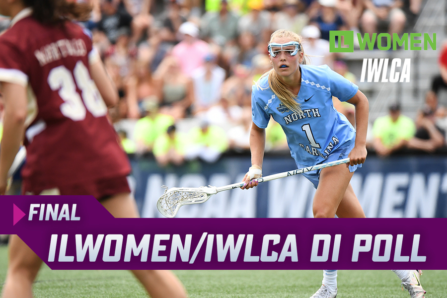 www.insidelacrosse.com