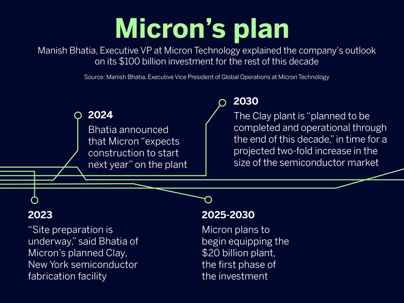 micron-03.png