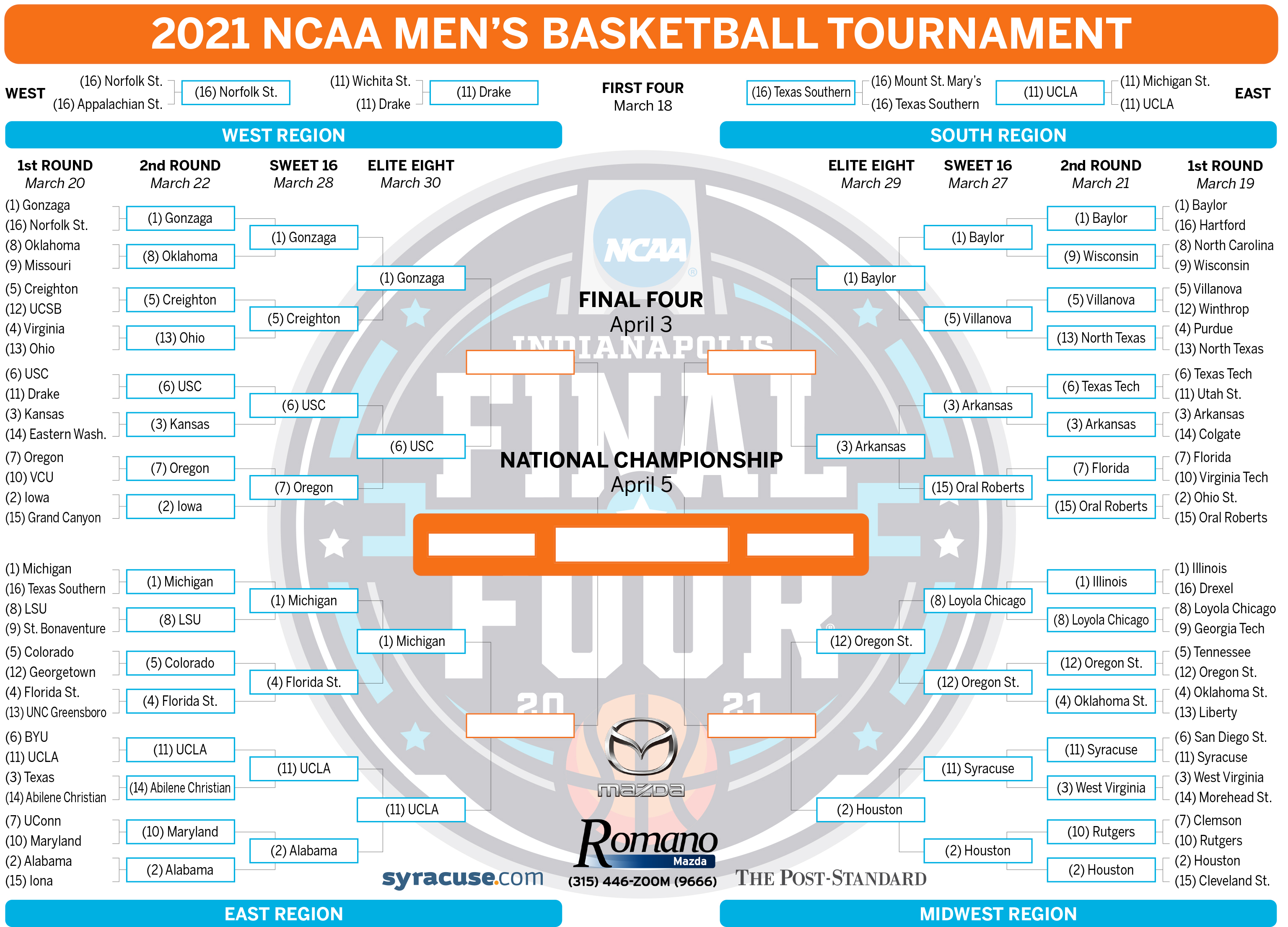 2021_NCAA_tournament_bracket_mens_basketball_update7.jpg