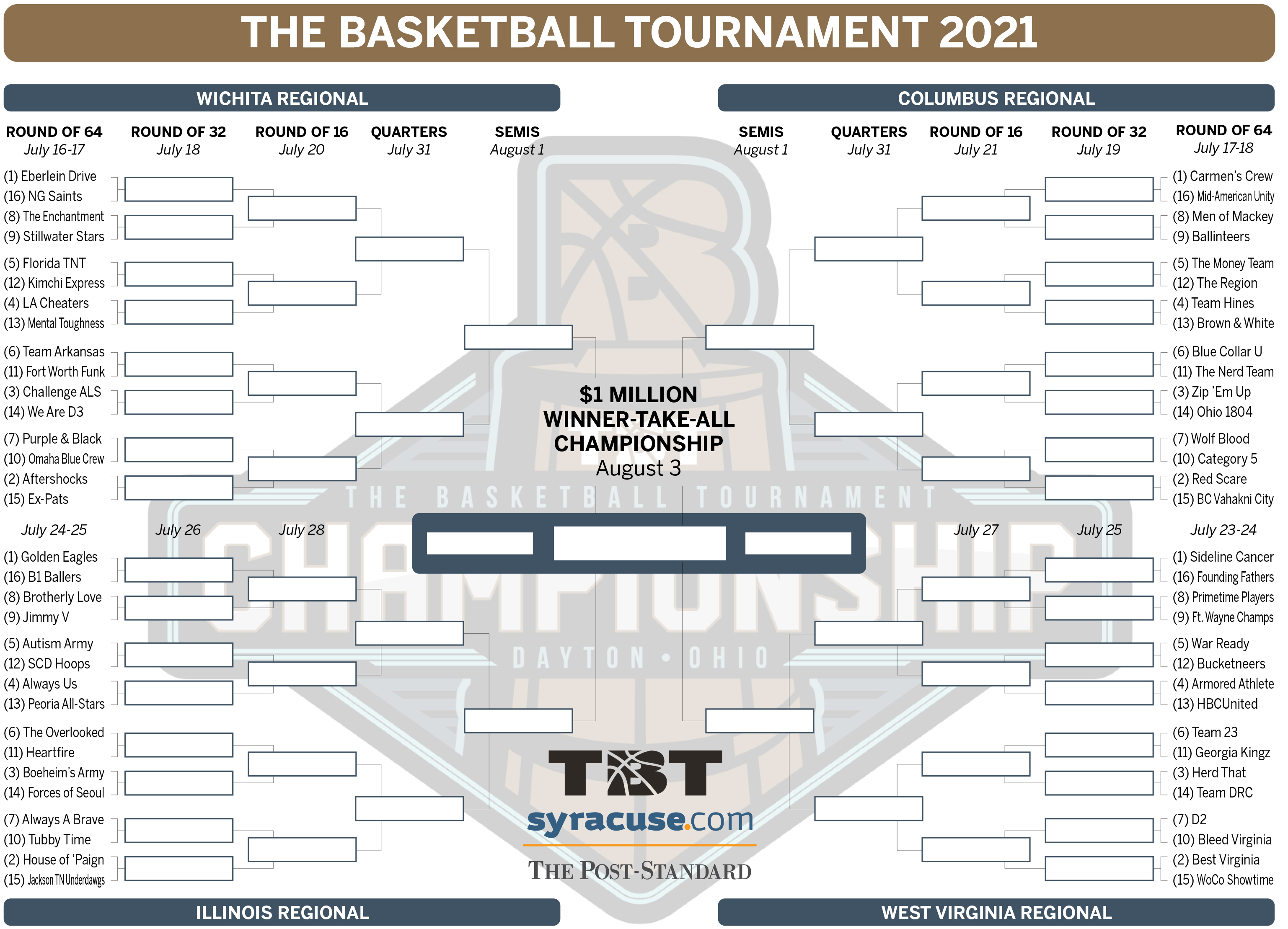 2021_TBT_the_basketball_tournament_bracket_final.jpg