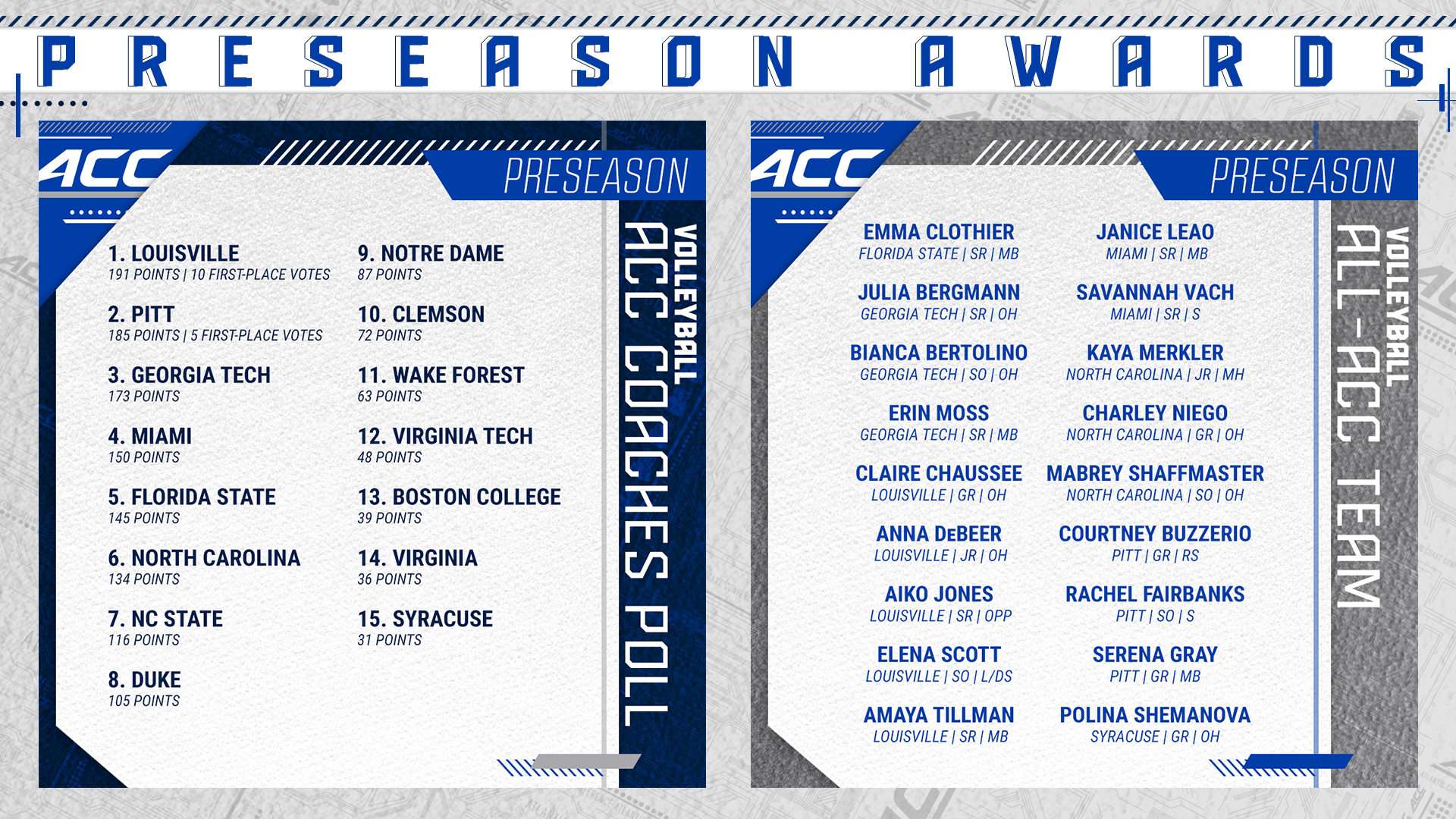 22_23_FAL_VB_PreseasonAwards_WebHeader.jpg