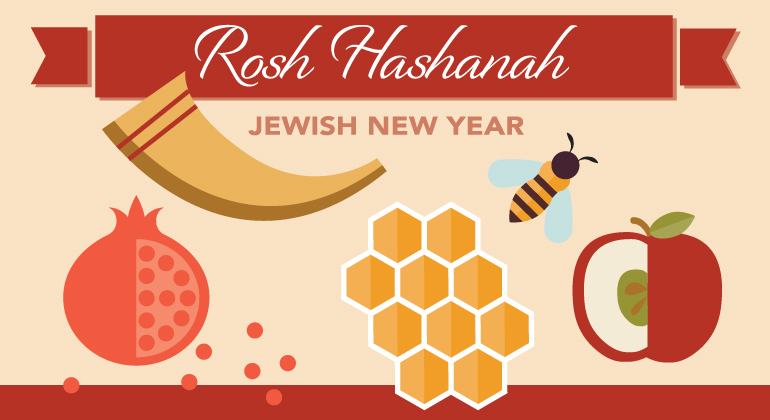 Rosh-Hashanah_770x420-background.jpg