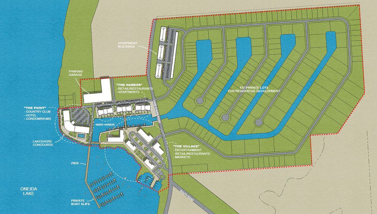 Lakeshore Village proposal